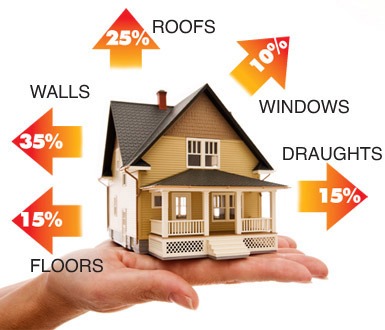 free loft insulation in Wales